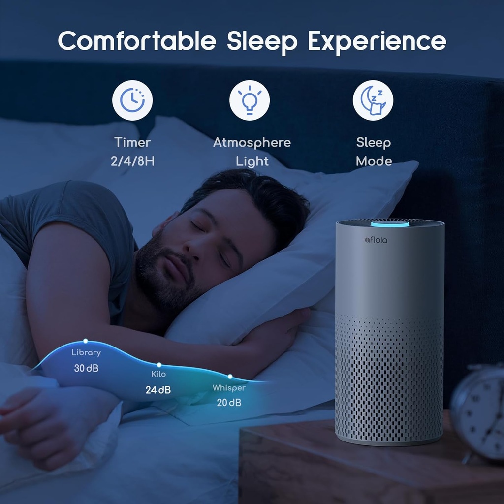 afloia-air-purifiers-for-home-bedroom-la-5.jpg