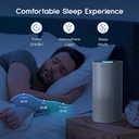 afloia-air-purifiers-for-home-bedroom-la-5.jpg