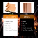 ubeesize-2-pack-thickened-copper-oven-li-4.jpg