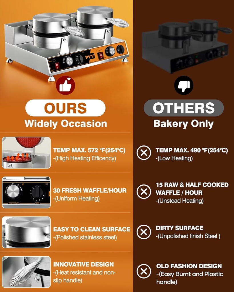 pyy-commercial-waffle-maker---double-waf-4.jpg