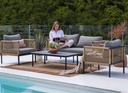 grand-patio-outdoor-4-piece-conversation-2.jpg