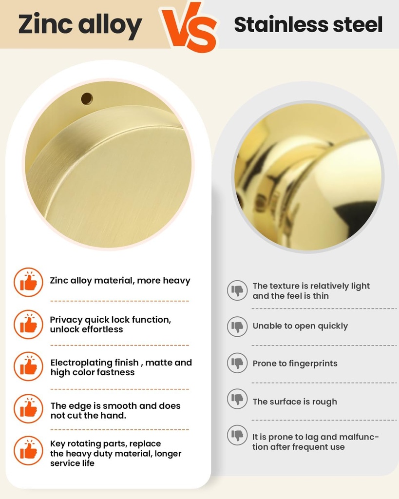 haidms-gold-door-knob-with-deadbolt-heav-5.jpg