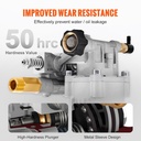 vevor-pressure-washer-pump-34-shaft-hori-4.jpg