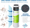 apec-water-systems-filter-max-esph-75-gp-3.jpg