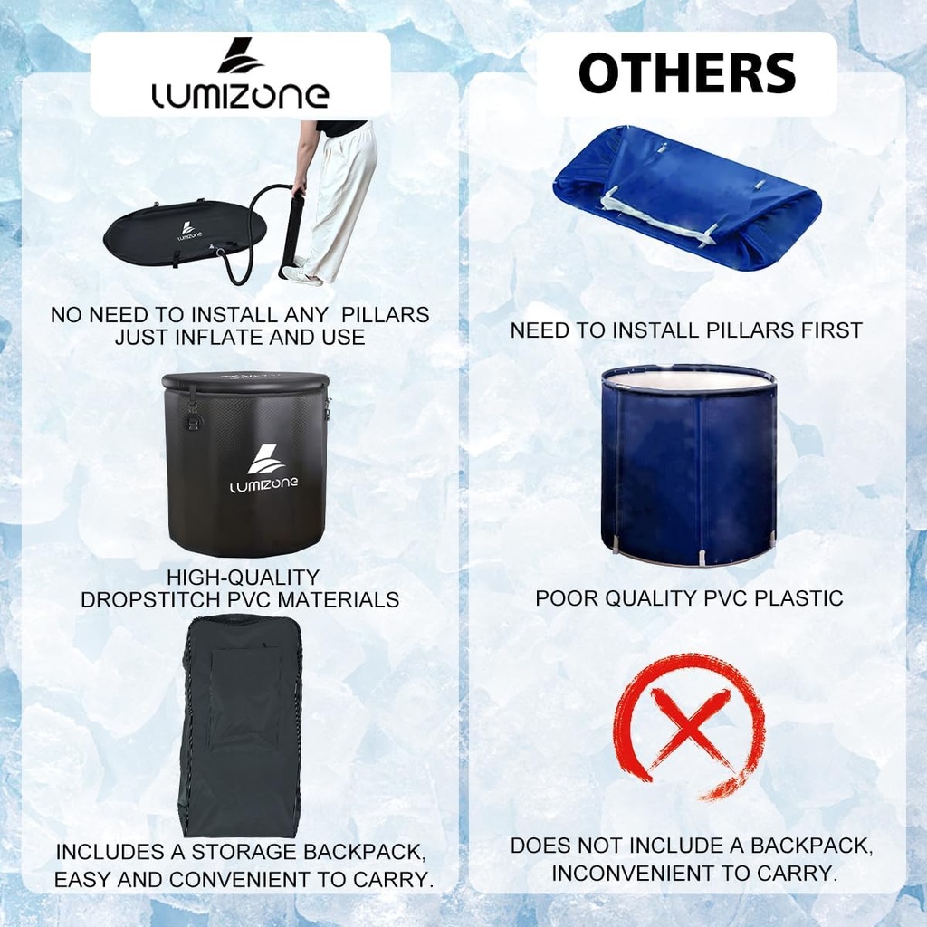 lumizone-inflatable-cold-plunge-tub-118--5.jpg