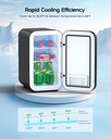 mini-fridge6-liter-8-can-small-fridge-fo-4.jpg