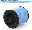 2-pack-ap0601-replacement-filter-compati-2.jpg