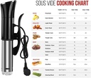 sous-vide-cooker-ipx7-waterproof-immersi-4.jpg