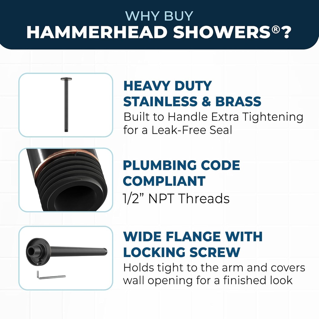 hammerhead-showers-solid-metal-12-inch-c-4.jpg