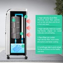 air-cooler-for-home-office-air-coolers-e-5.jpg
