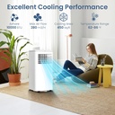 3-in-1-portable-ac-units-cools-350-sqft8-5.jpg