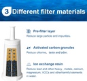 6-pack-bes880-water-filter-replacement-c-3.jpg