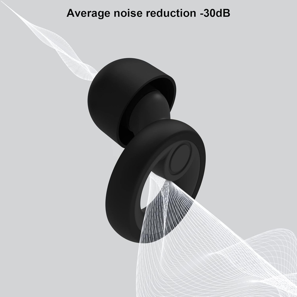 ear-plugs-for-noise-cancelling-ear-prote-3.jpg