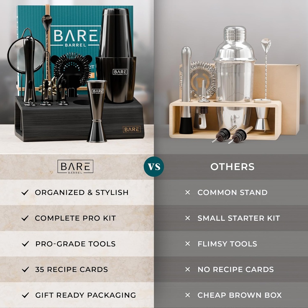 bare-barrel-mixology-bartender-kit-bar-s-6.jpg