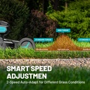 2-20v-21-inch-self-propelled-lawn-mower--6.jpg