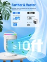 ai-portable-air-conditioners-fan-with-12-5.jpg