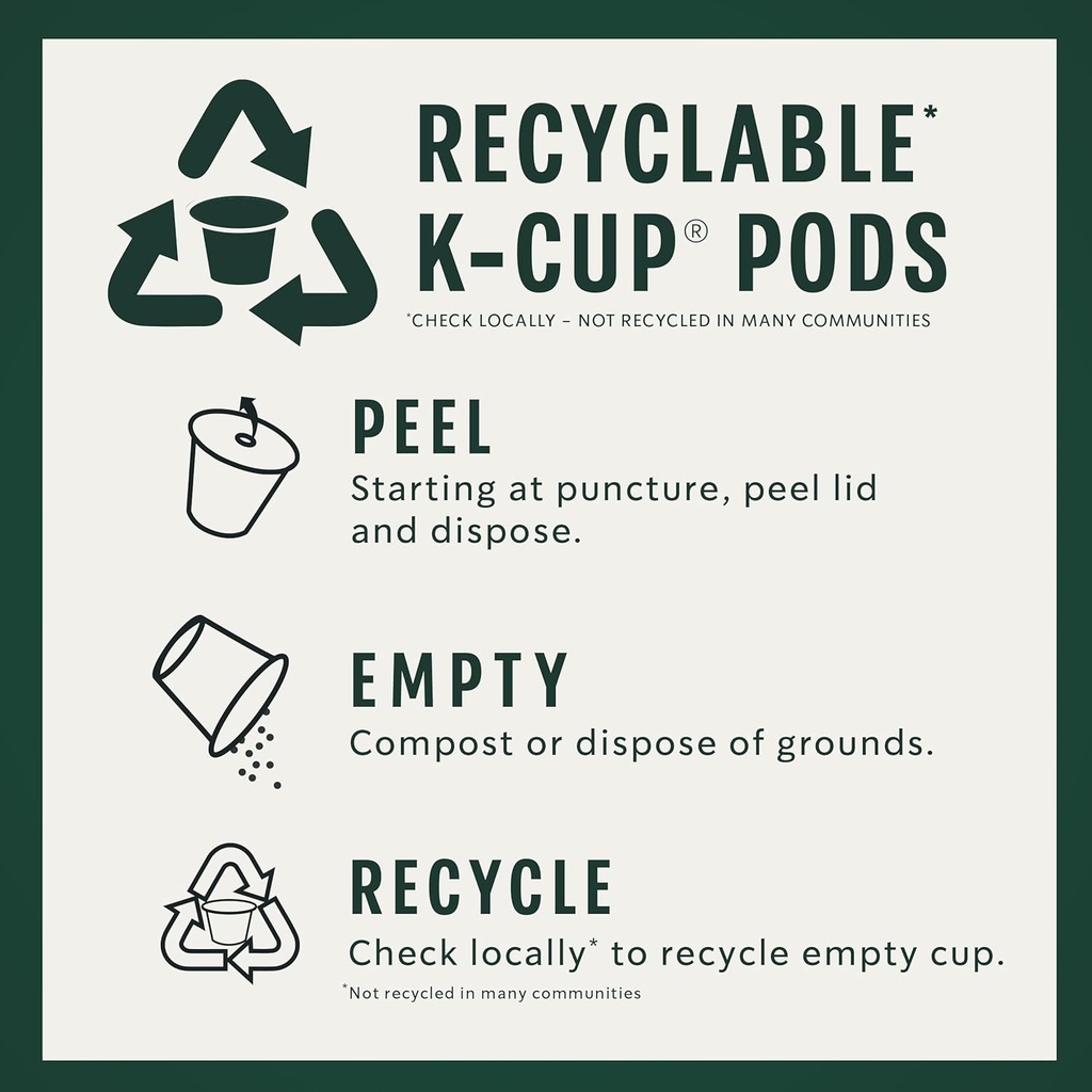 starbucks-k-cup-pods-medium-roast-iced-b-6.jpg