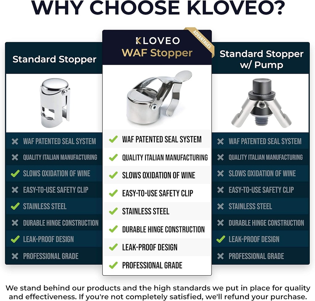 kloveo-champagne-stoppers---patented-sea-4.jpg