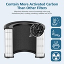 ap-s0610l-replacement-filter-compatible--5.jpg