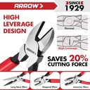 arrow-8pcs-pliers-wrench-set-6-needle-no-4.jpg