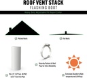 roof-collar-repair-boot-vent-flashing----6.jpg