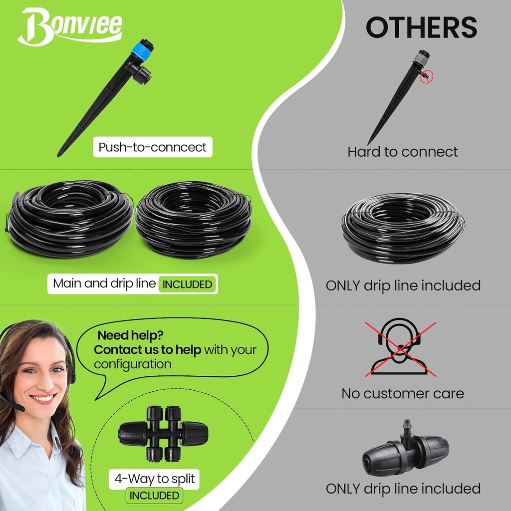 bonviee-drip-irrigation-system-230ft-gar-3.jpg