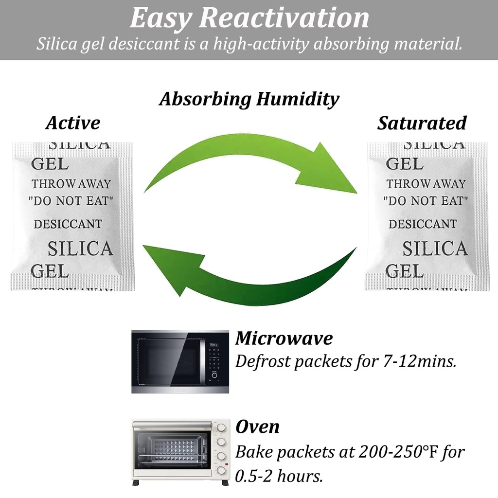 silica-gel-packets-50pcs-5-gram-premium--6.jpg