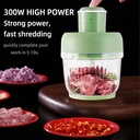 food-processorselectric-food-chopper-wit-3.jpg