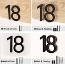 5-inch-house-numbers-for-outside-1---eas-3.jpg