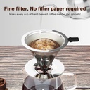 pour-over-coffee-dripper-filter-1-4-cups-2.jpg