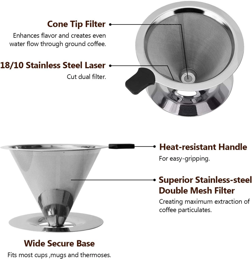 pour-over-coffee-dripper-filter-1-4-cups-6.jpg