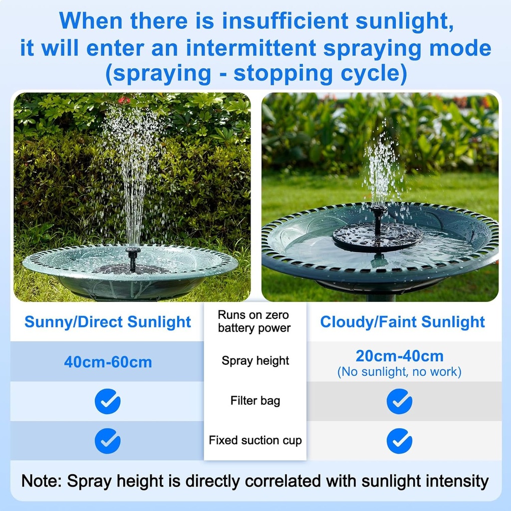 solar-fountain-15w-solar-bird-bath-fount-3.jpg