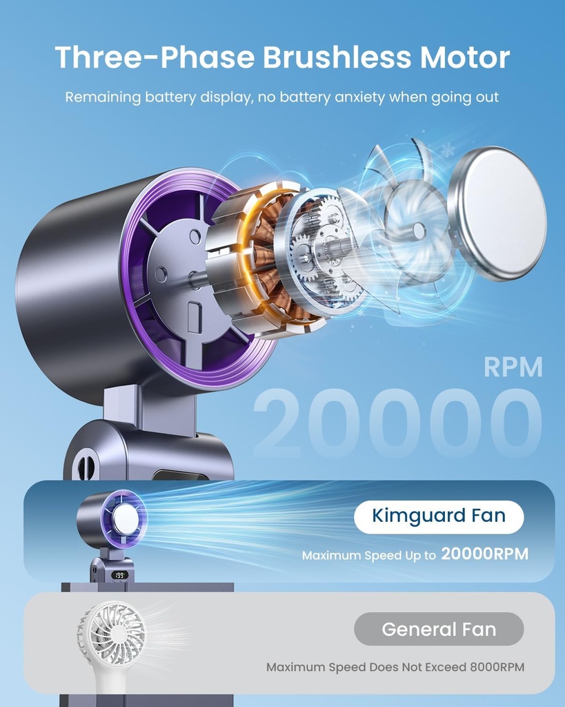 kimguard-handheld-portable-turbo-fan-wit-4.jpg