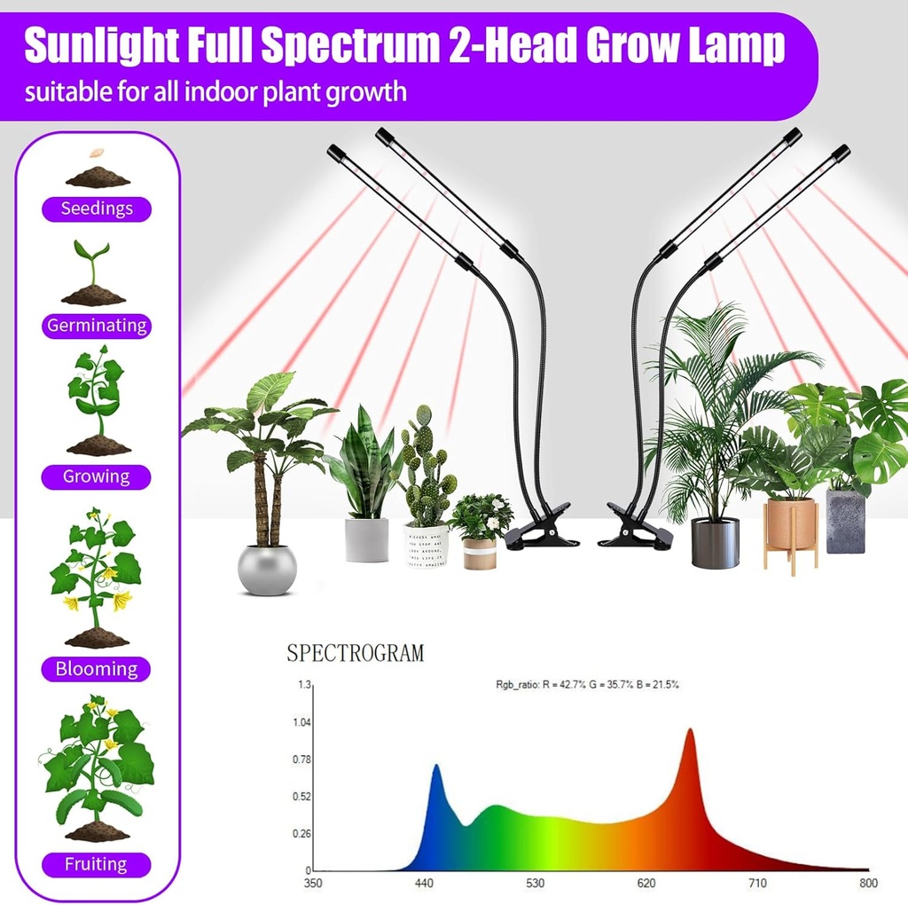 grow-lights-upgrade-168-leds-clip-plant--2.jpg