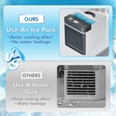 portable-air-conditioners-anti-leakage-w-4.jpg