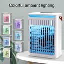 portable-air-conditioner-humidifier-fan--3.jpg