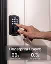 desloc-a100f-keypad-fingerprint-door-loc-4.jpg