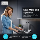 blackdecker-ro-75-under-sink-water-filte-6.jpg