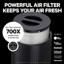 puroair-240-hepa-air-purifiers-for-home--5.jpg