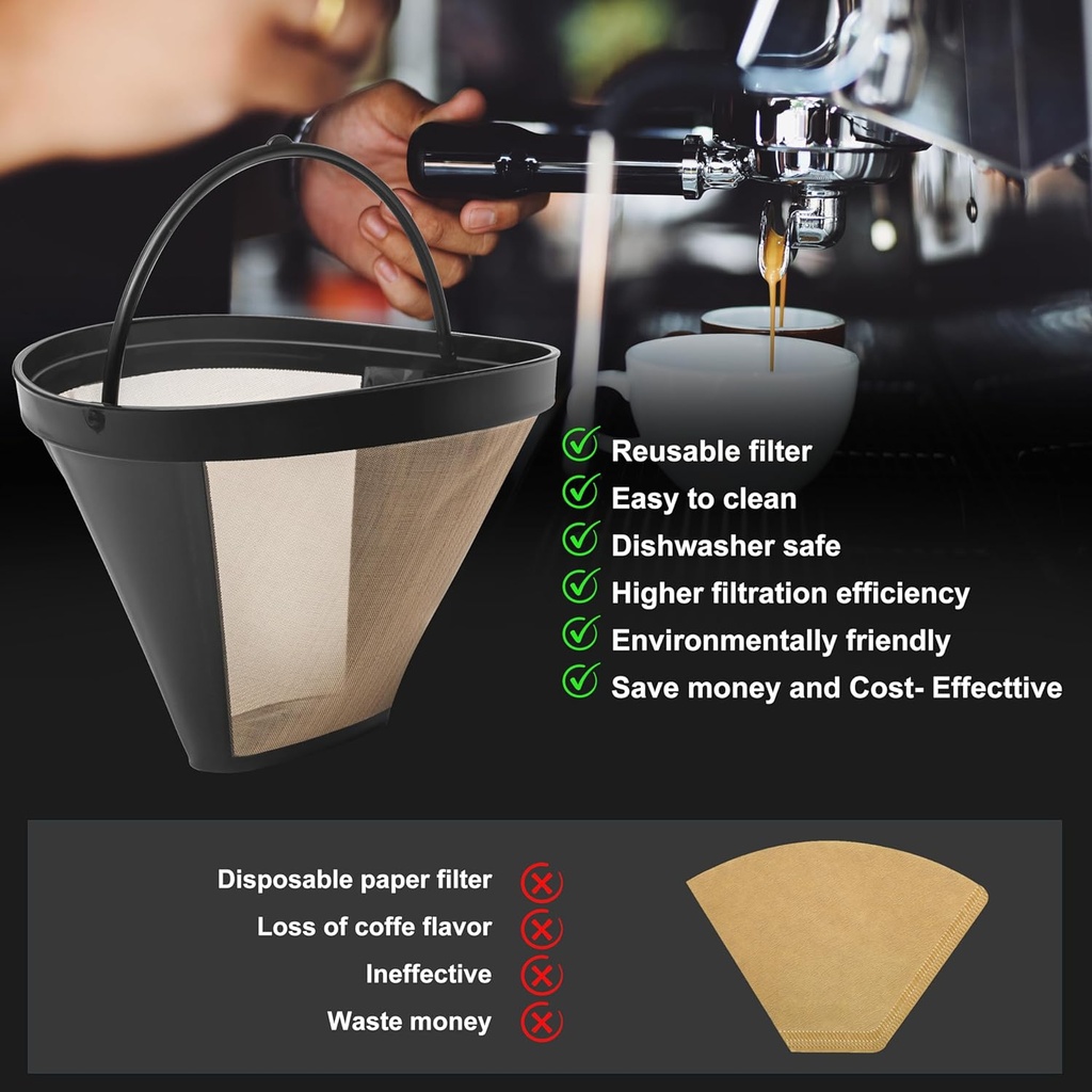 reusable-4-cone-coffee-filter-basket-for-2.jpg