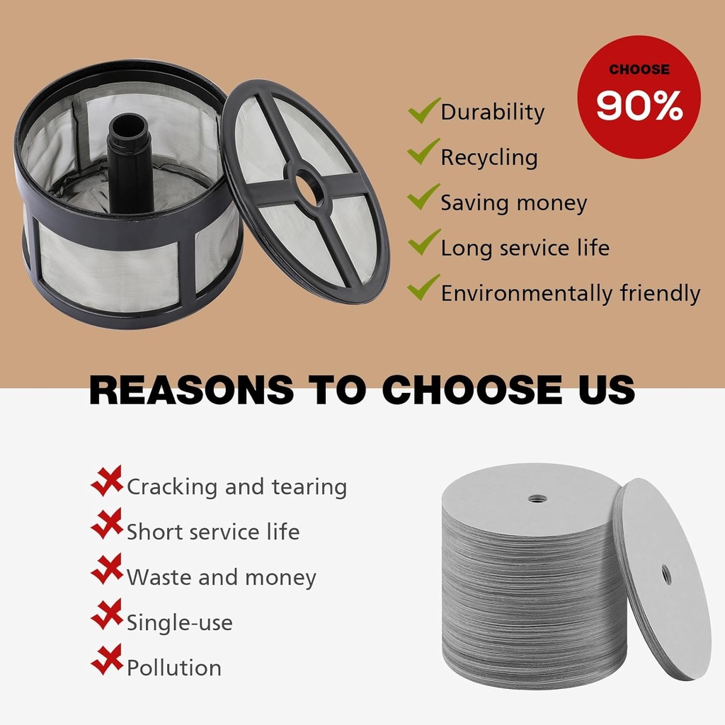 reusable-coffee-filters-7-8-cup-for-perc-5.jpg