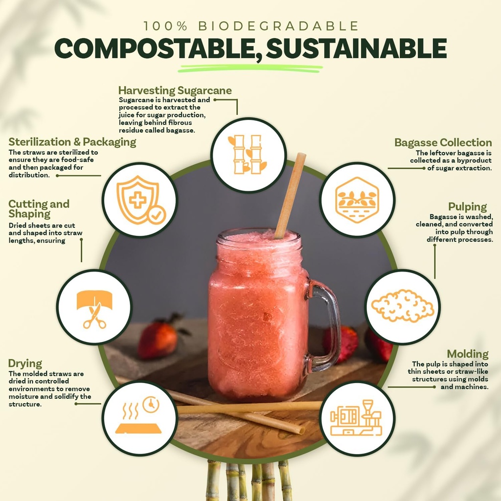 weemium-sugarcane-straws-300-pack-825-fs-5.jpg