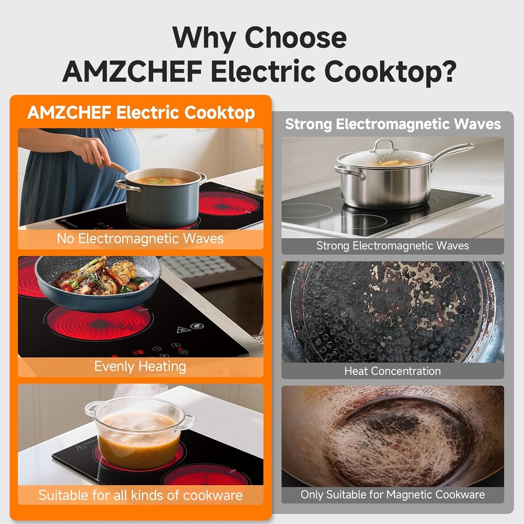 amzchef-2-burner-electric-cooktop-electr-5.jpg