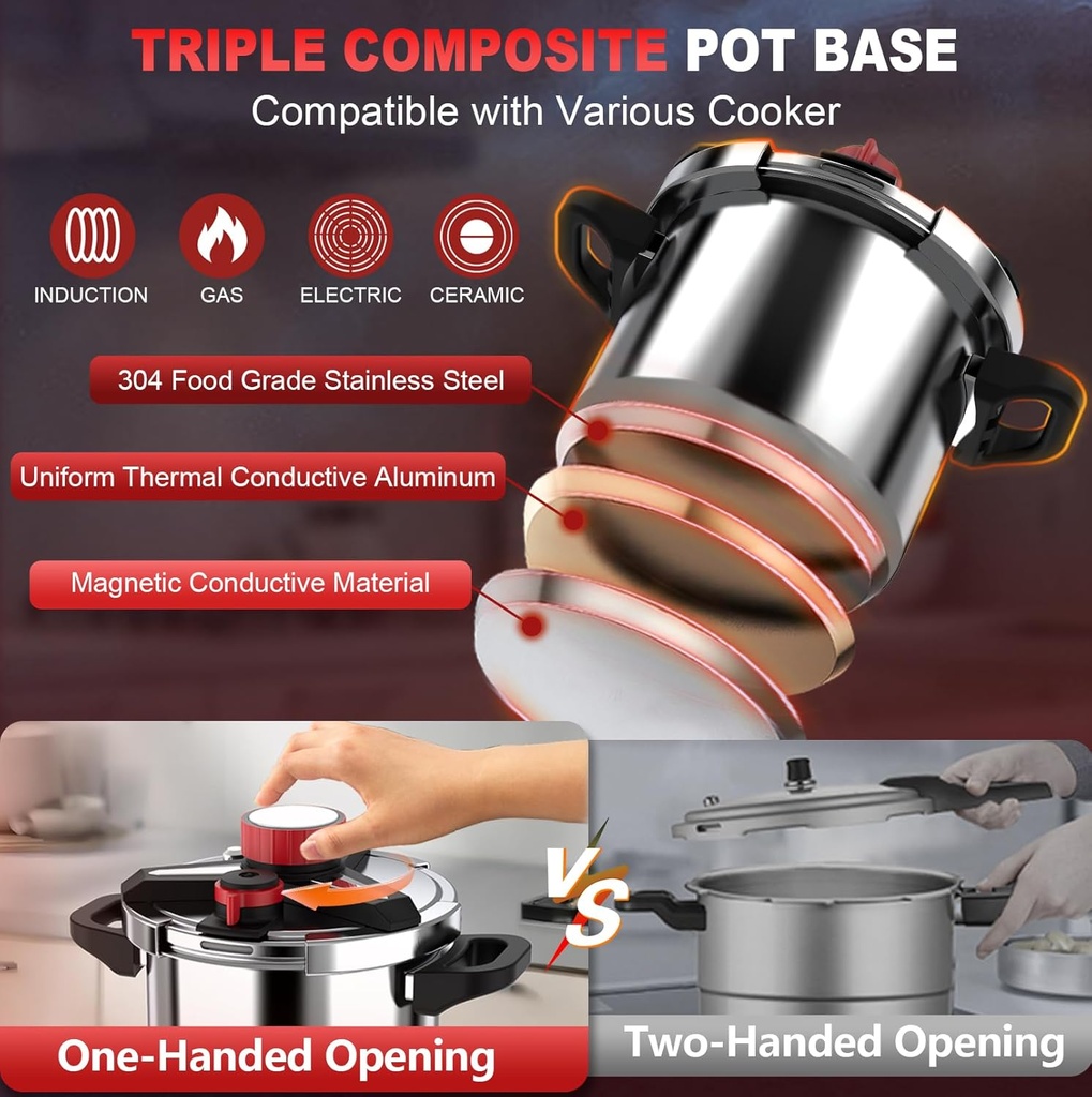 3-in-1-304-stainless-steel-pressure-cook-6.jpg