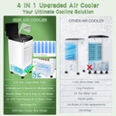 portable-air-conditioners-upgraded-3-in--4.jpg