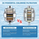 20-stage-shower-filter-with-vitamin-c-e--2.jpg