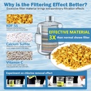 20-stage-shower-filter-with-vitamin-c-e--3.jpg