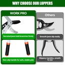 loppers-for-tree-trimming-heavy-duty-25--5.jpg