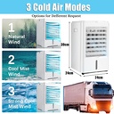 portable-air-conditioner-cooling-fan-wit-5.jpg
