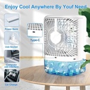 portable-air-conditioners-mini-ac-small--5.jpg